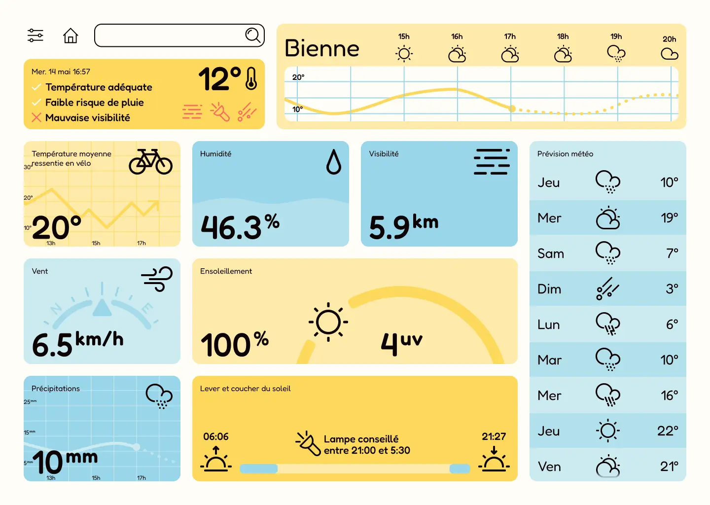 Application météo